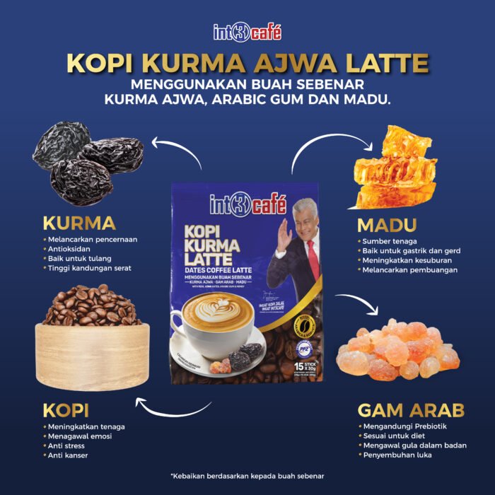 POSTER KOPI