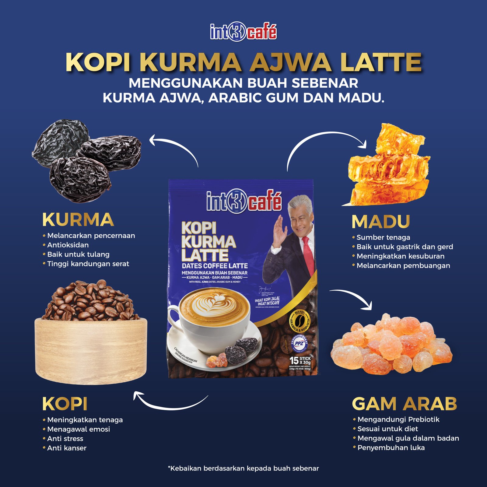 POSTER KOPI